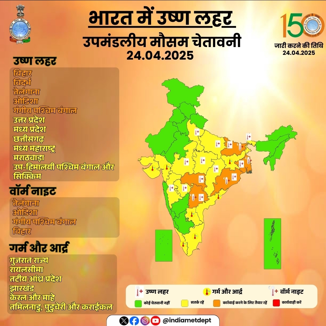 टूटा 15 साल का रिकॉर्ड, सबसे गर्म रहा इस साल 24 अप्रैल
