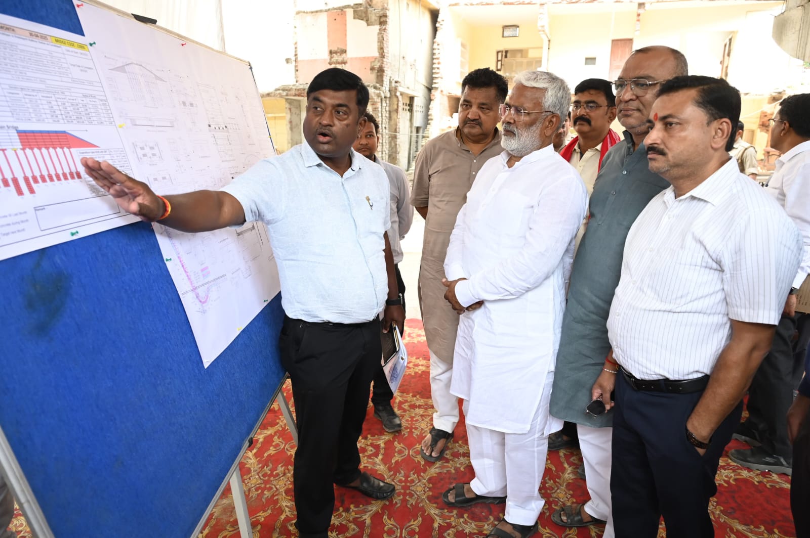 प्रभारी मंत्री स्वतंत्र देव सिंह ने किया निर्माणाधीन 2 लेन रेल उपरगामी सेतु का स्थलीय निरीक्षण* प्रभारी मंत्री स्वतंत्र देव सिंह ने किया निर्माणाधीन 2 लेन रेल उपरगामी सेतु का स्थलीय निरीक्षण*